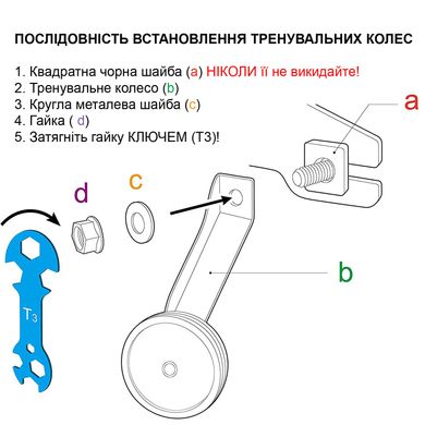 Купити Дитячий велосипед 4-6 років Royal Baby Jenny Girl 16" Розовый OFFICIAL UA